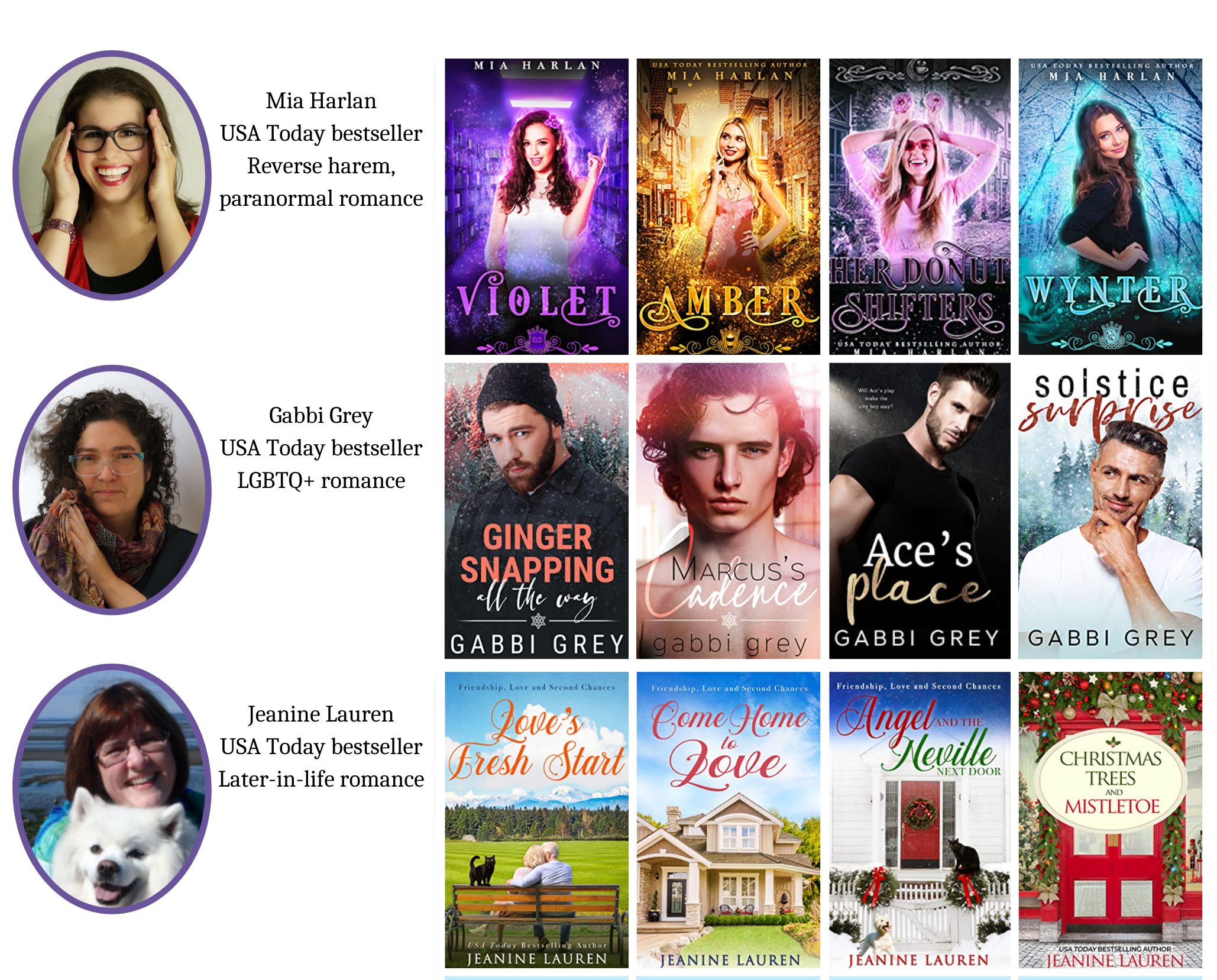 Author Ever After Danika Bloom book coach3