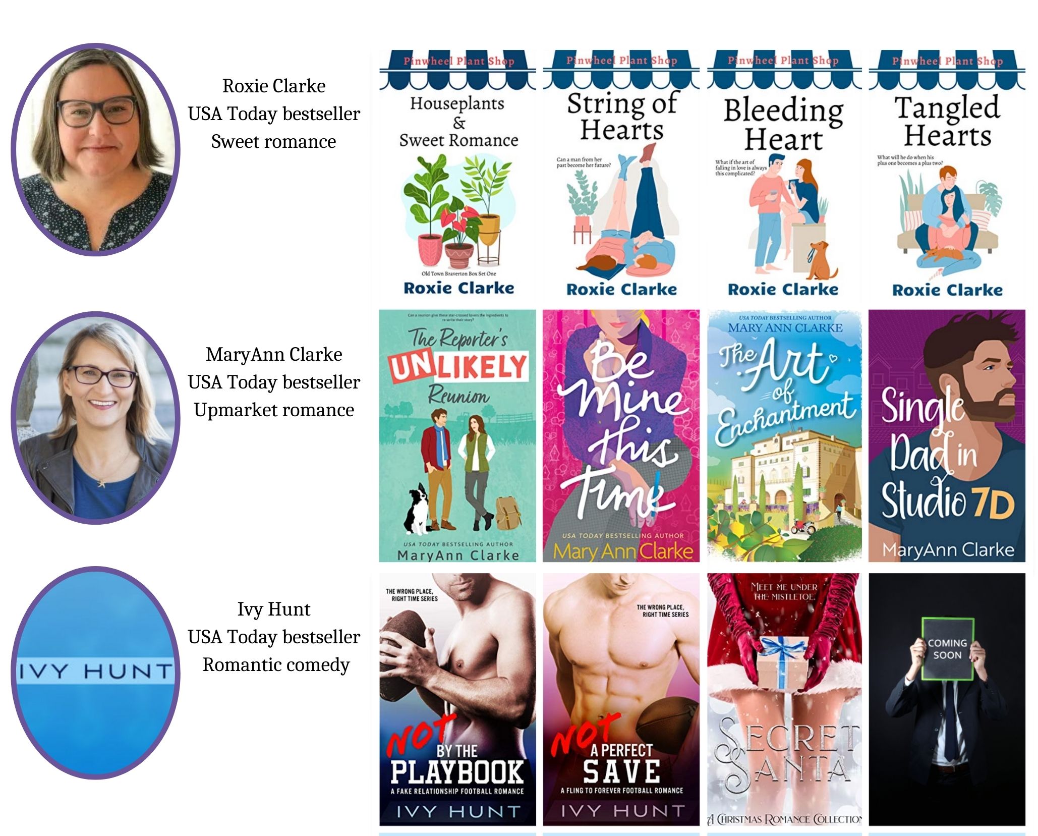Author Ever After - romance authors coached-2