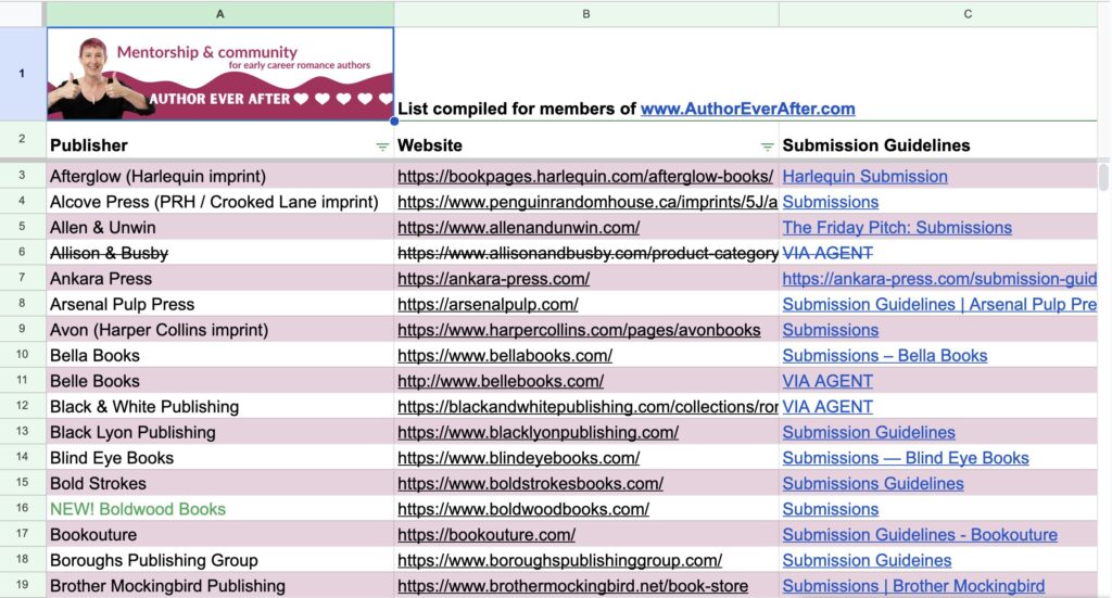 Screenshot of the spreadsheet with publisher name and URL