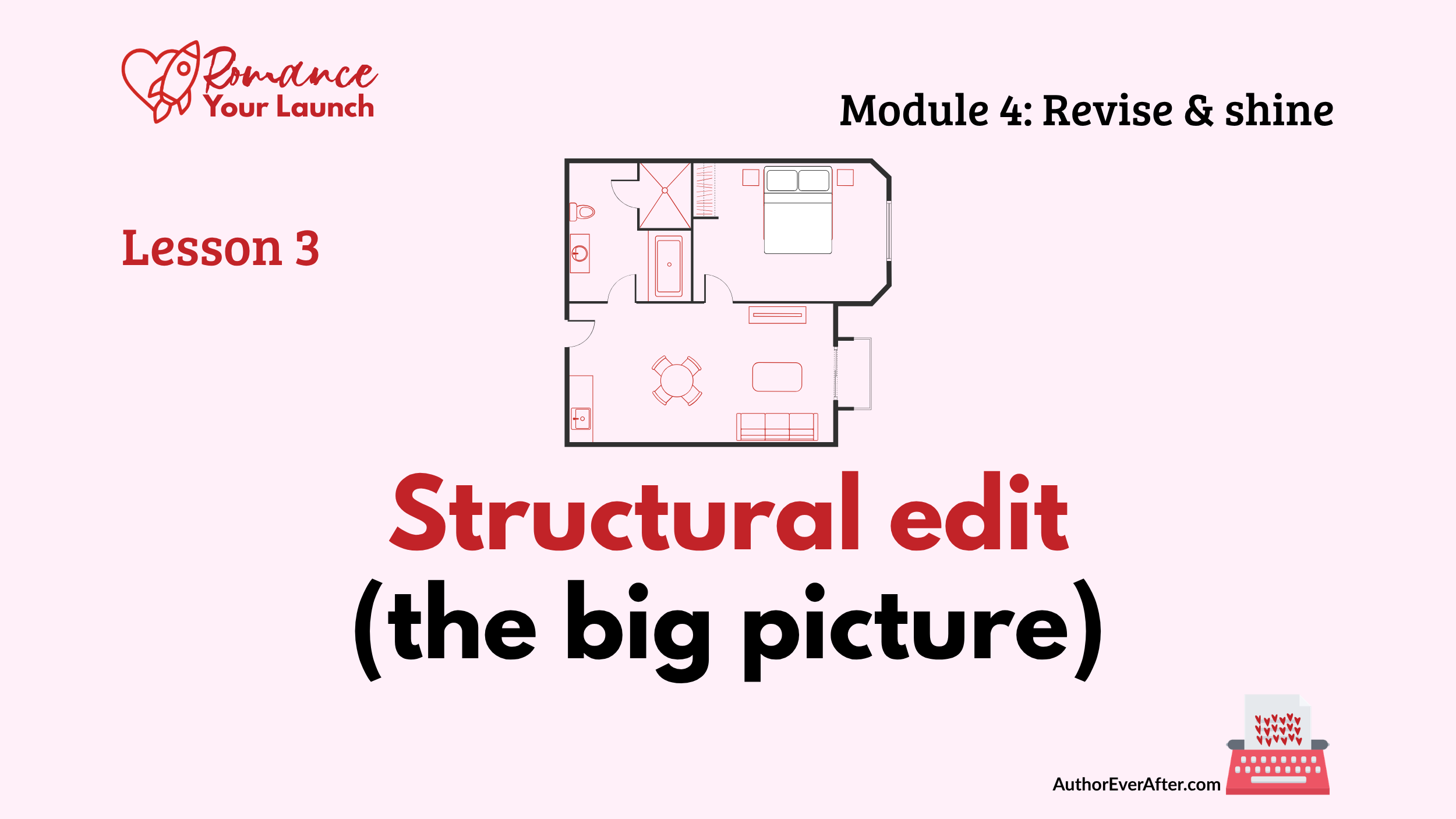 4.3 Structural edit for a romance novel that actually works